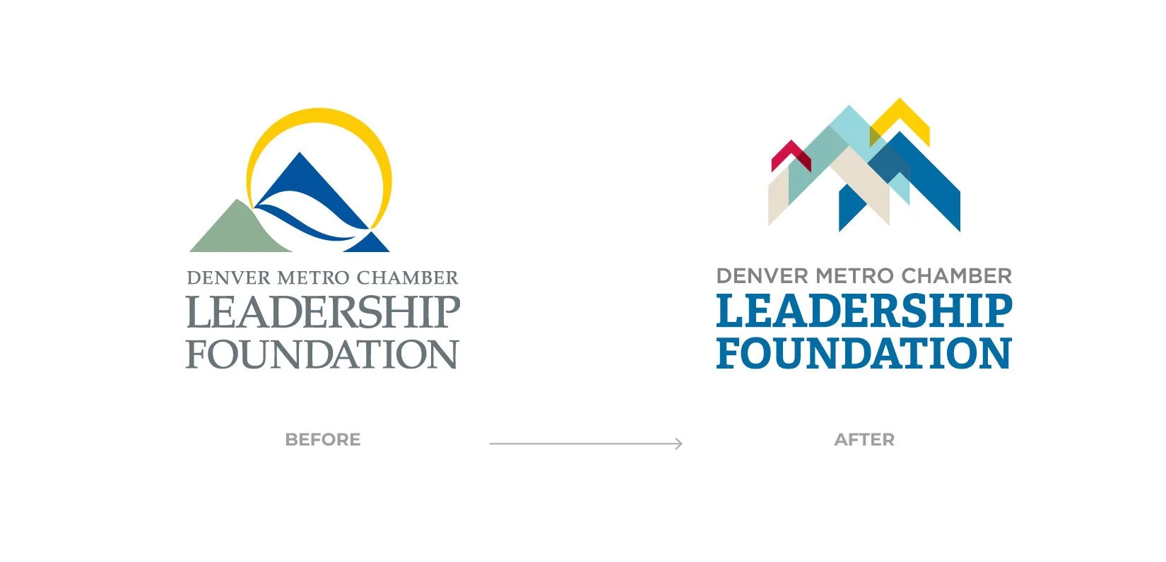 Leadership Denver — Identity Before & After