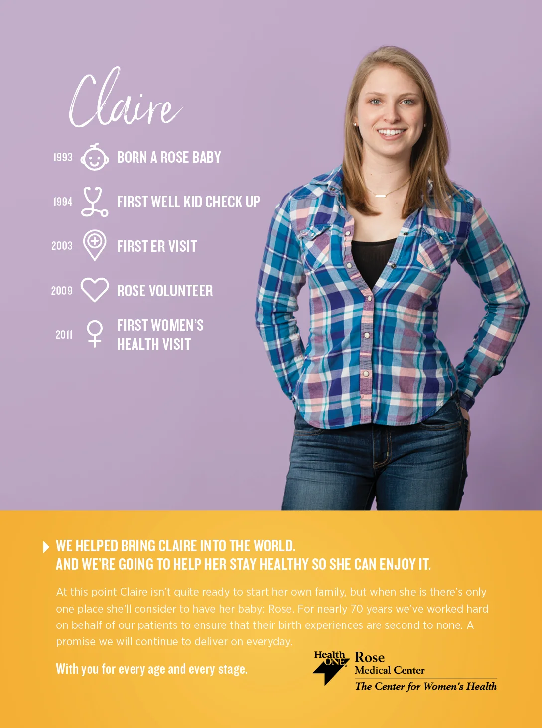 Timeline Print — Claire