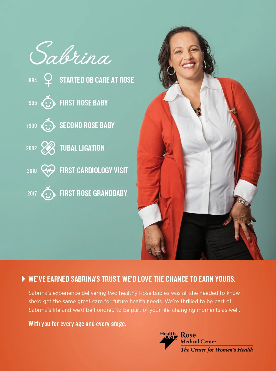 Timeline Print — Sabrina