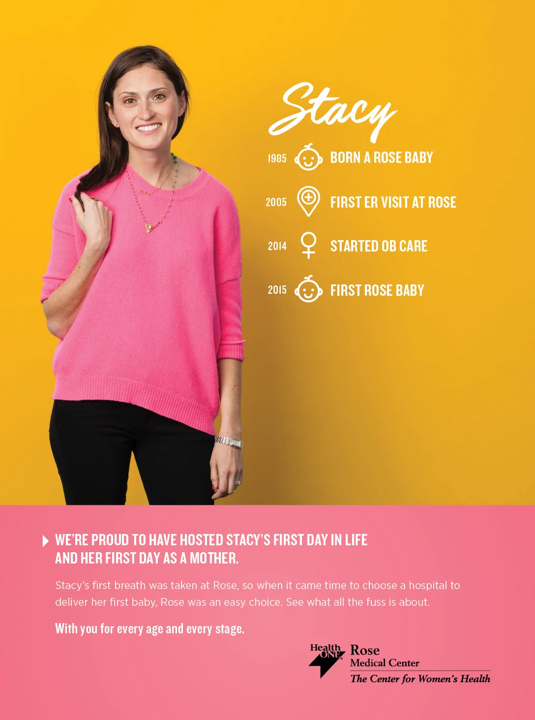 Timeline Print — Stacy